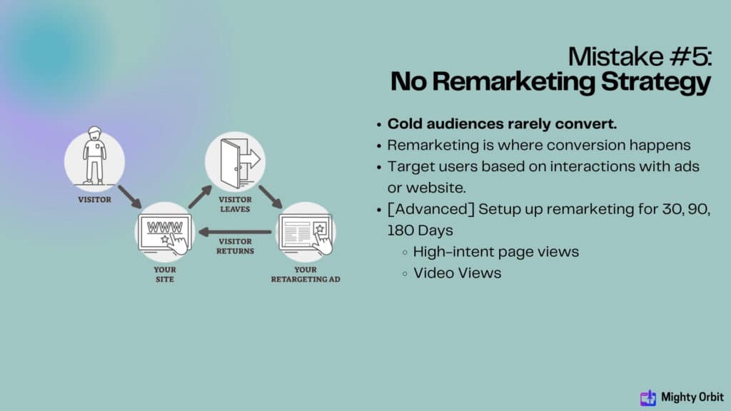 7 Common B2B Ad Mistakes – And How to Avoid Them - 14 - Mighty Orbit