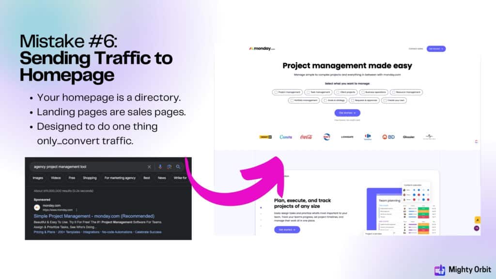 7 Common B2B Ad Mistakes – And How to Avoid Them - 17 - Mighty Orbit