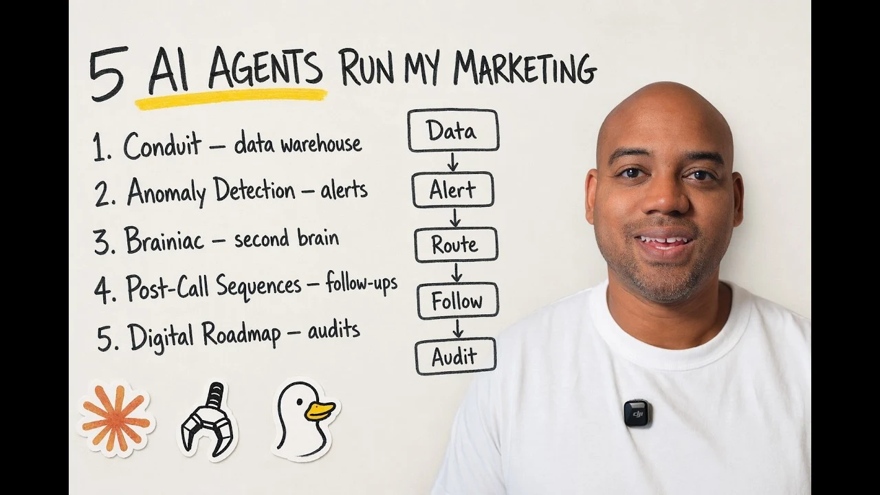 Orrett Davis explains five AI agent systems for marketing operations