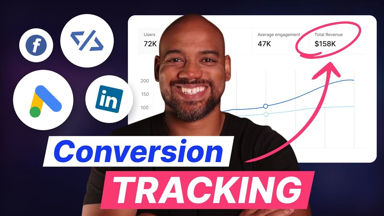 Complete Guide to B2B Conversion Tracking on Facebook, LinkedIn, Adwords, Hubspot